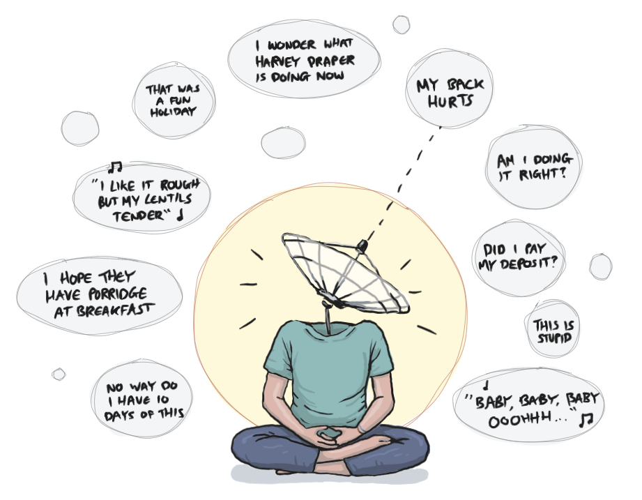 meditating